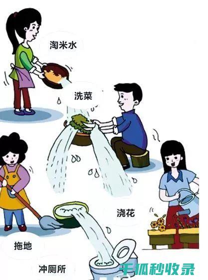 用智慧节省每一滴水