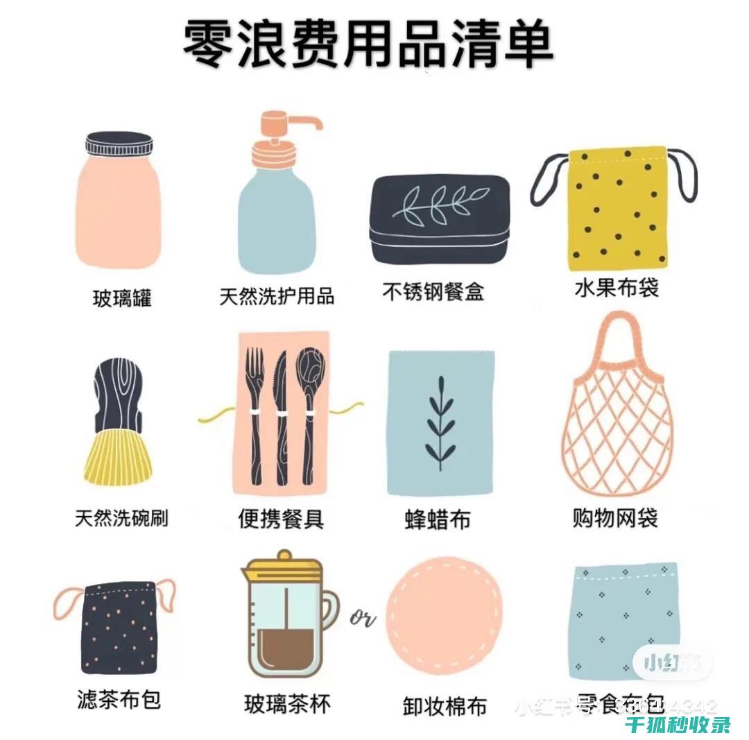 减少塑料使用：用行动创造更美好的生活 (减少塑料使用的措施)