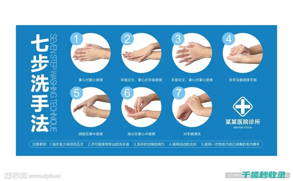 正确洗手七字口诀