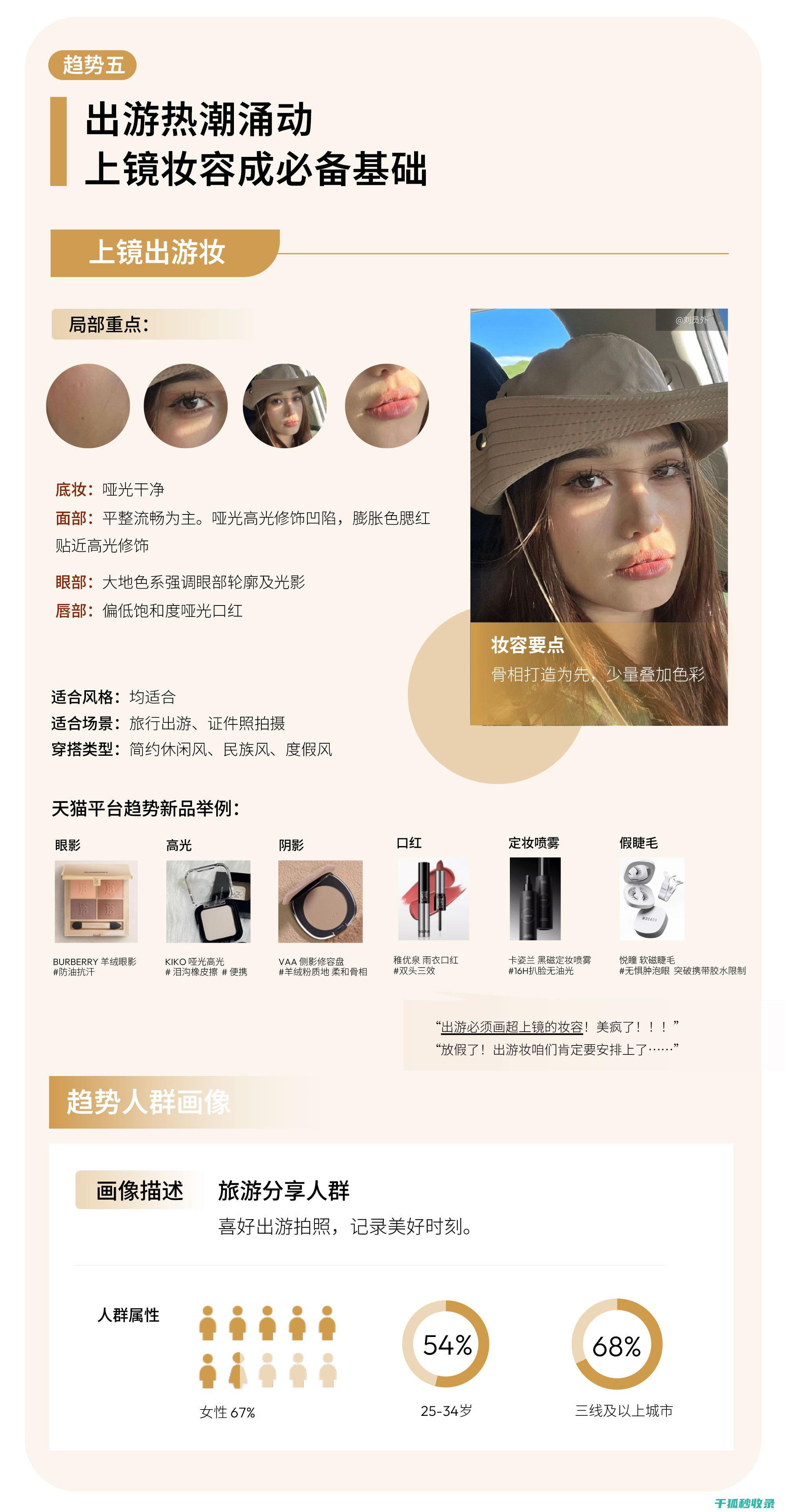应季美妆趋势分析