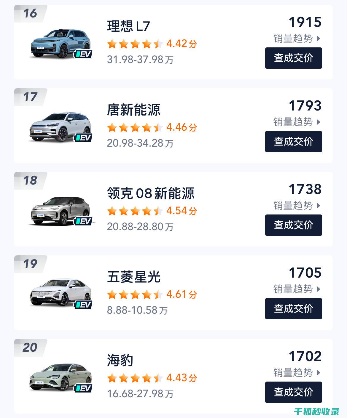 汽车轮毂清洁与打蜡：哪个更能提升美观度？ (汽车轮毂清洁剂排行榜)