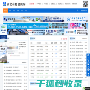 有色金属行情分析